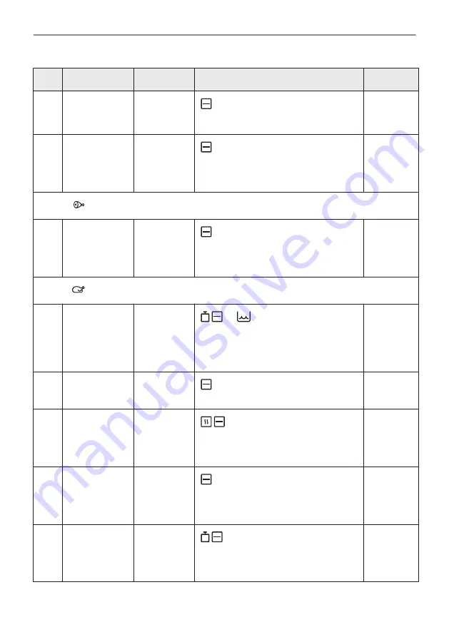 AEG 949499639 User Manual Download Page 97