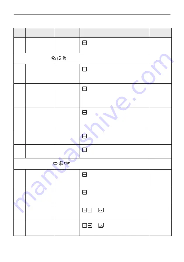 AEG 949499639 User Manual Download Page 99