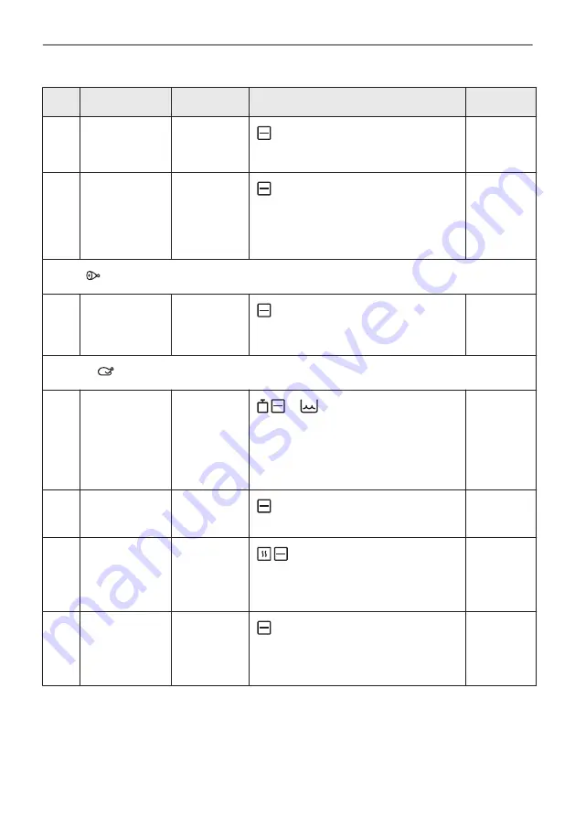 AEG 949499639 User Manual Download Page 137