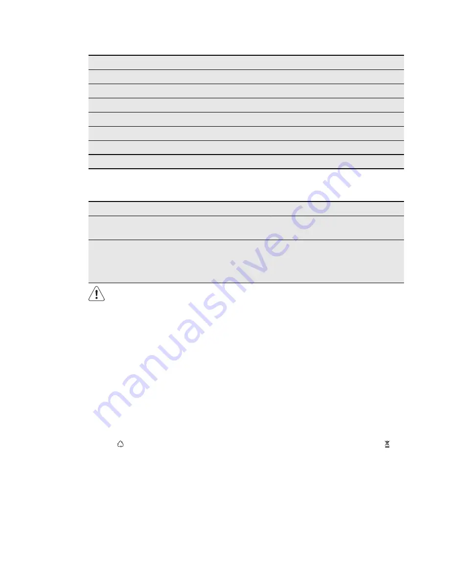 AEG A92970GNM0 User Manual Download Page 19