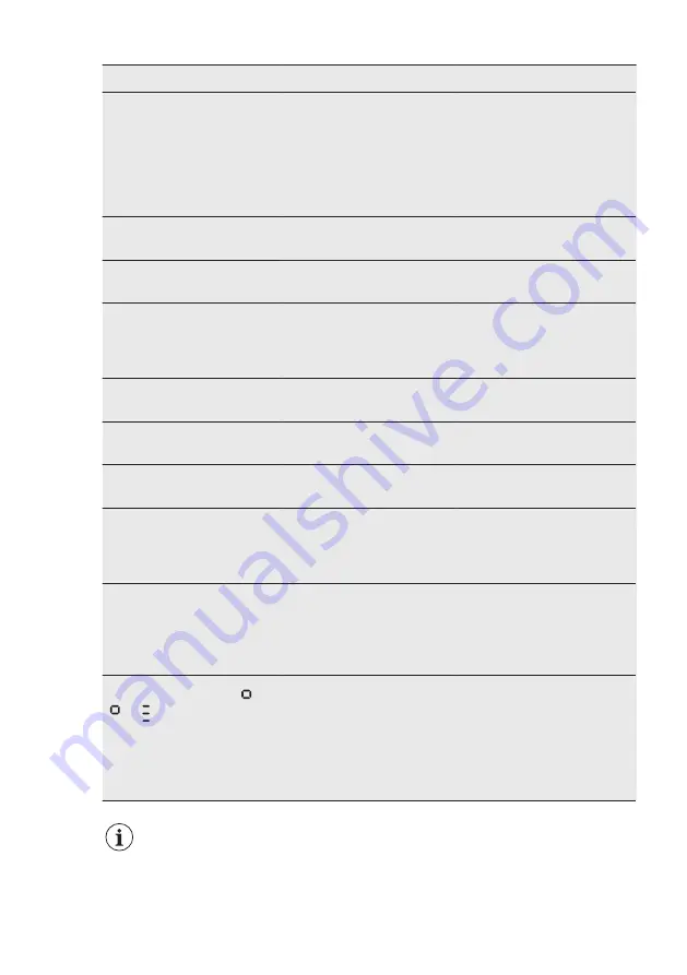 AEG ABE812E6NC User Manual Download Page 34