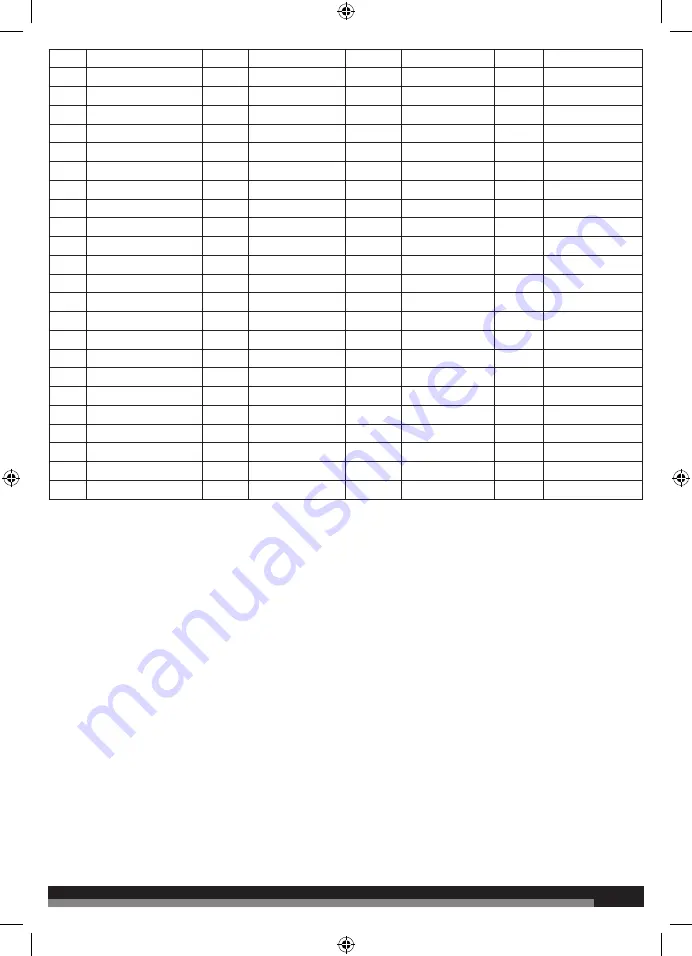 AEG AC30100S Original Instructions Manual Download Page 15