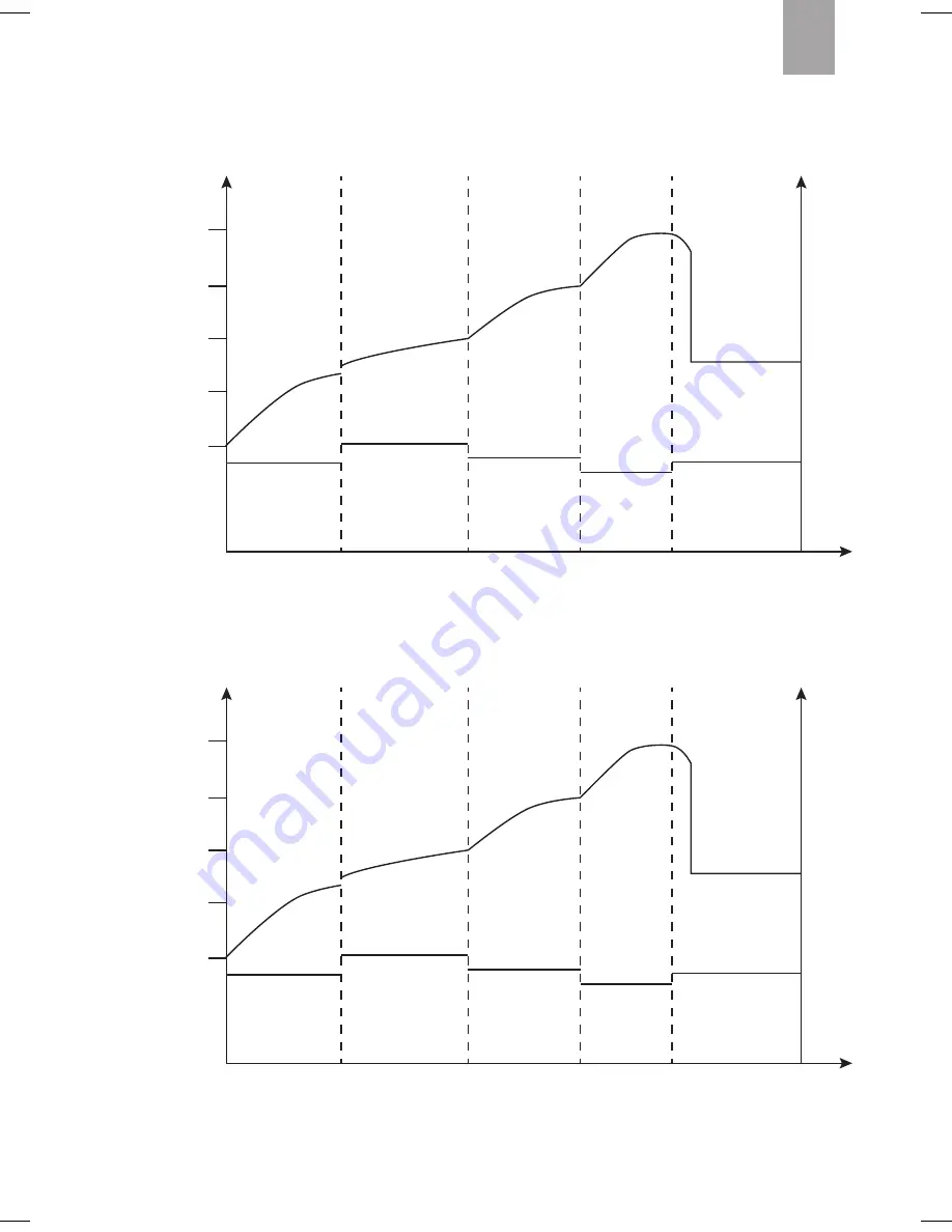 AEG AG 1208 Instructions For Use Manual Download Page 159