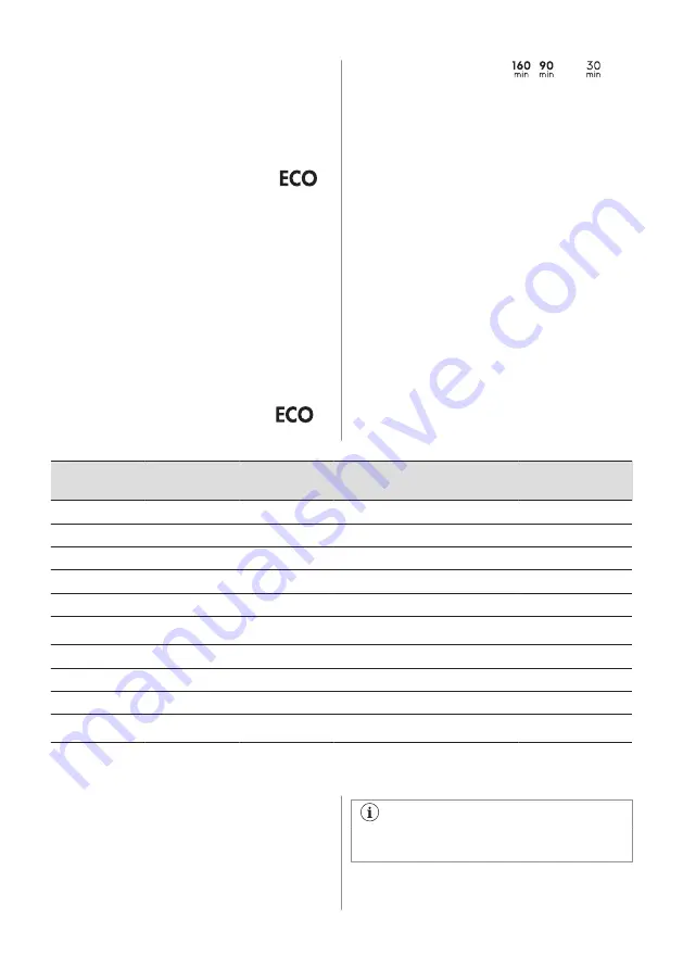 AEG AIRDRY 3000 User Manual Download Page 10