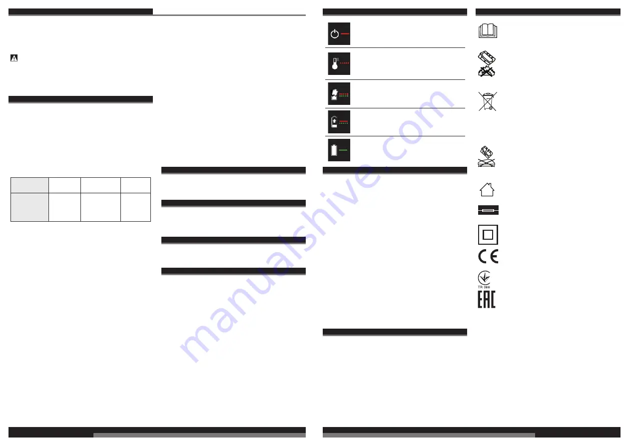 AEG AL1214G3 Original Instructions Manual Download Page 5