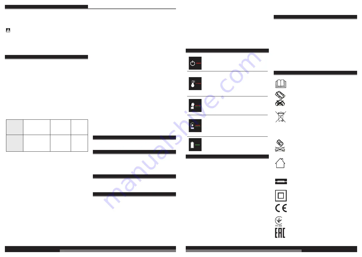 AEG AL1214G3 Original Instructions Manual Download Page 30