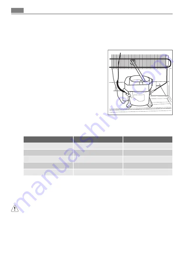 AEG ARCTIS 85220 GA User Manual Download Page 26