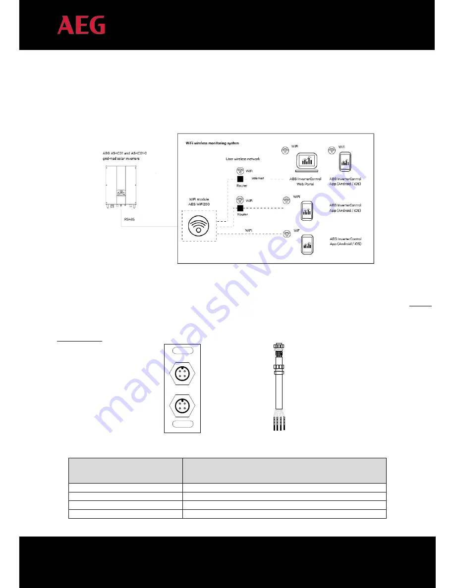 AEG AS-IC01-10000-2 Скачать руководство пользователя страница 40