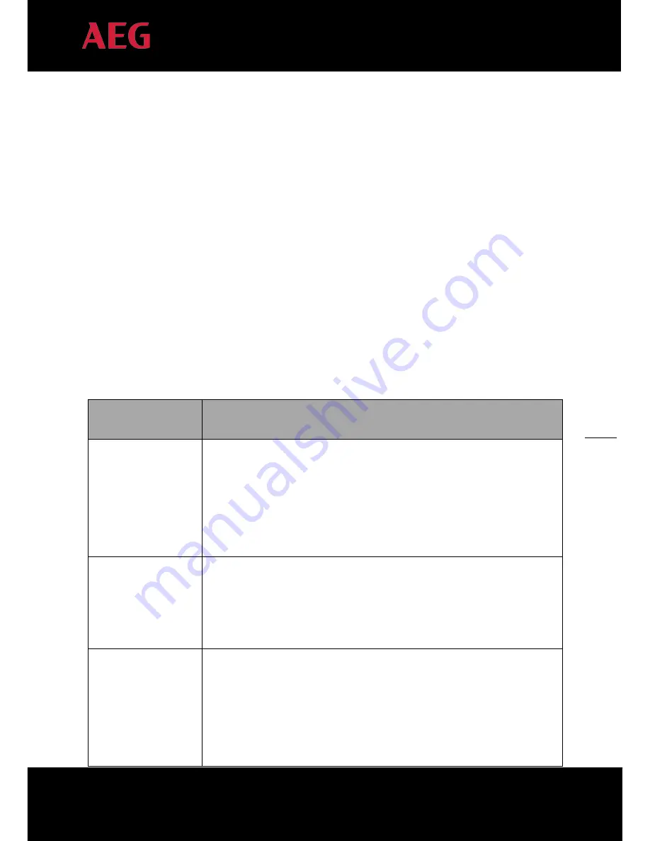 AEG AS-IC01-10000-2 Скачать руководство пользователя страница 41