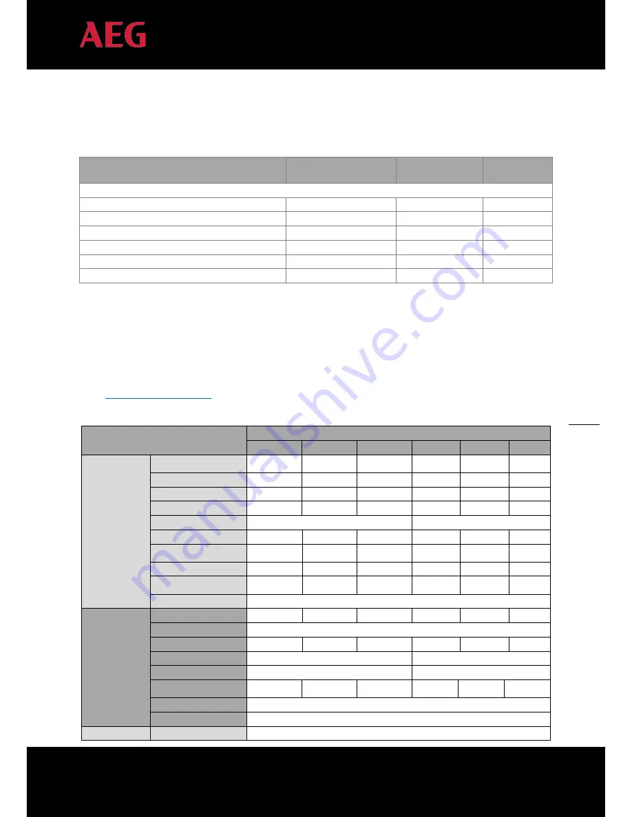 AEG AS-IC01-12000-2 Installation Instructions Manual Download Page 14