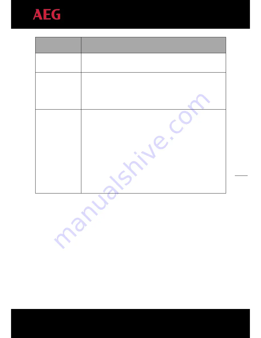 AEG AS-IC01-12000-2 Installation Instructions Manual Download Page 49