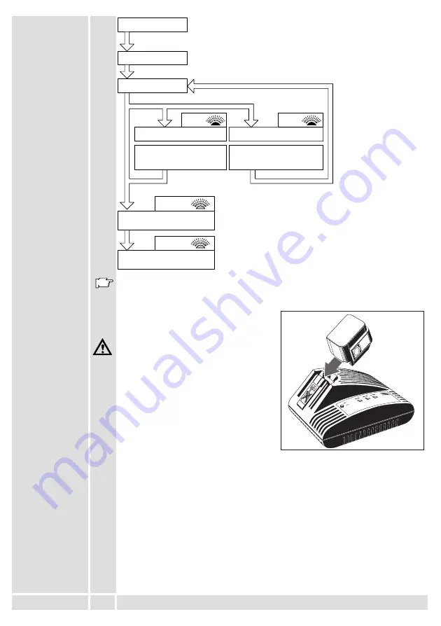 AEG Atlas Copco BS2E 12 T Instructions For Use Manual Download Page 8