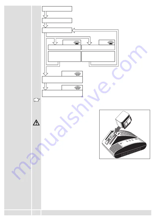 AEG Atlas Copco BS2E 12 T Instructions For Use Manual Download Page 22