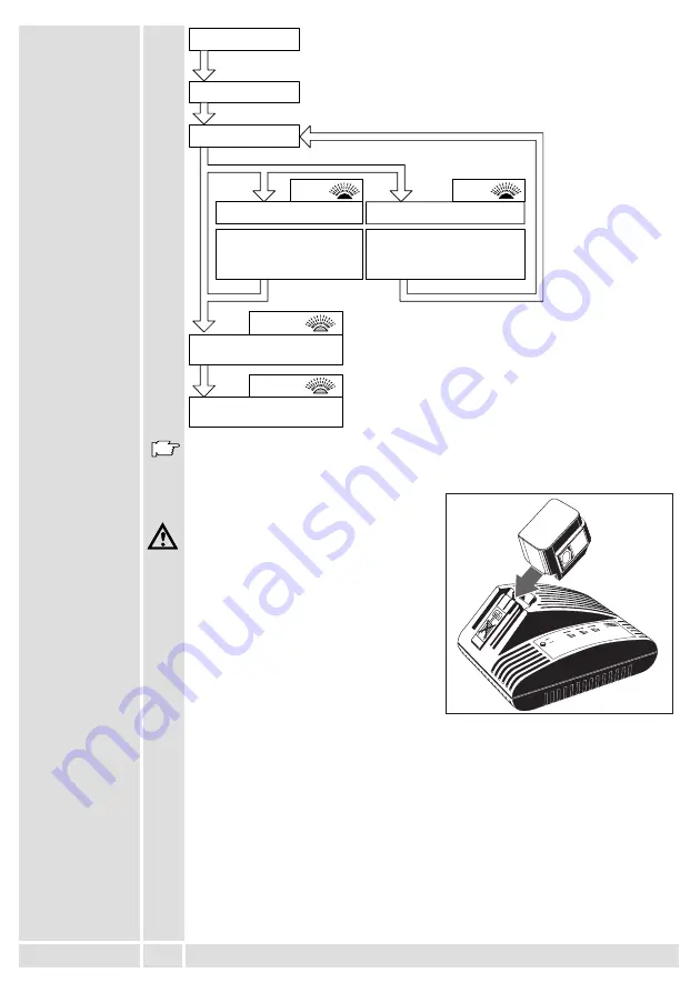 AEG Atlas Copco BS2E 12 T Instructions For Use Manual Download Page 57