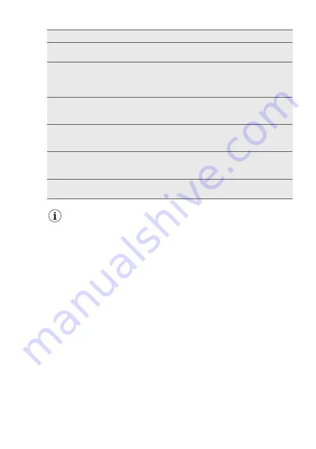 AEG AWUS018B7B User Manual Download Page 296