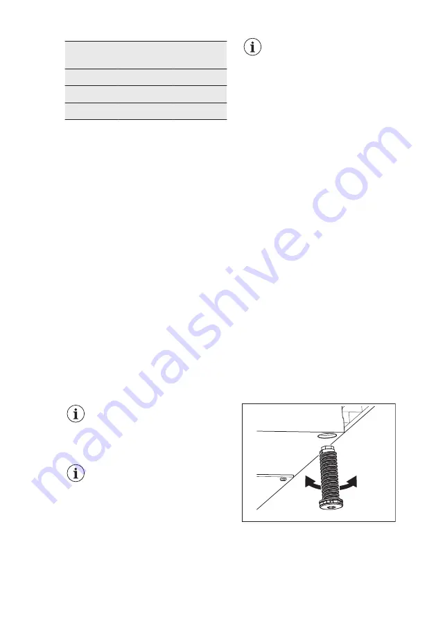 AEG AWUS040B8B User Manual Download Page 134