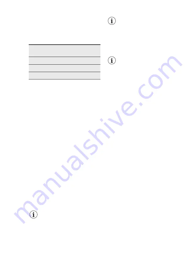 AEG AWUS052B5B User Manual Download Page 8