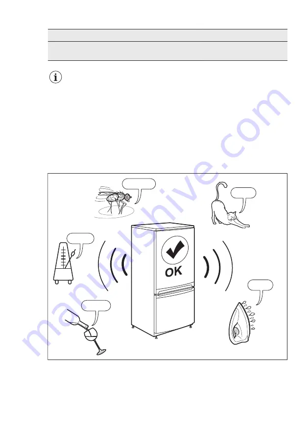 AEG AWUS052B5B User Manual Download Page 299