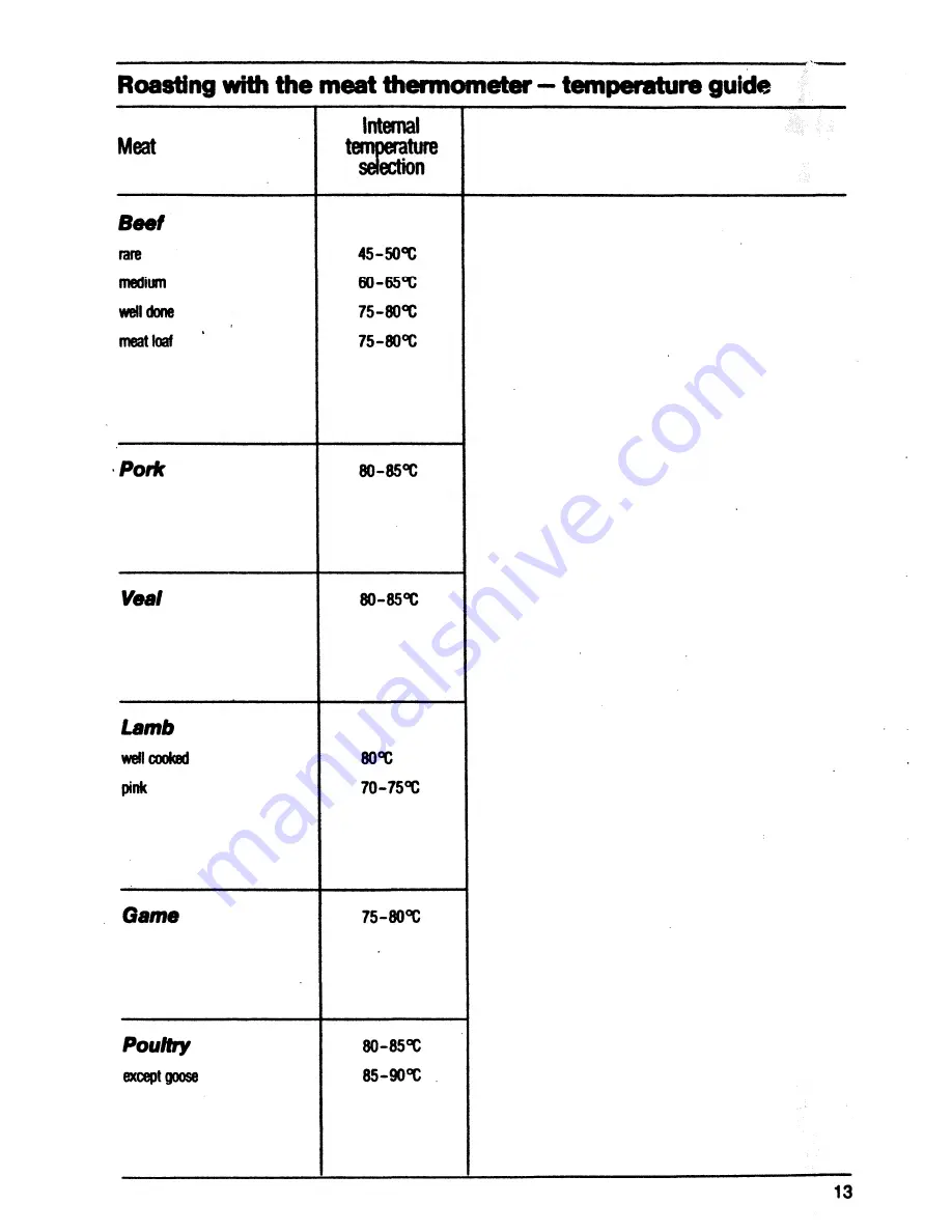 AEG B 60 LFV Operating Instructions Manual Download Page 13