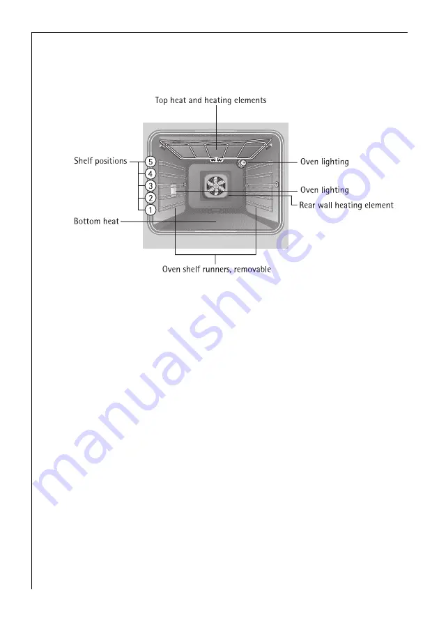 AEG B2100-1 User Instructions Download Page 8