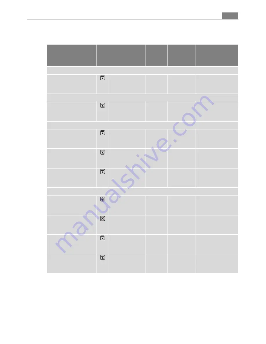 AEG B2100-5 User Manual Download Page 27