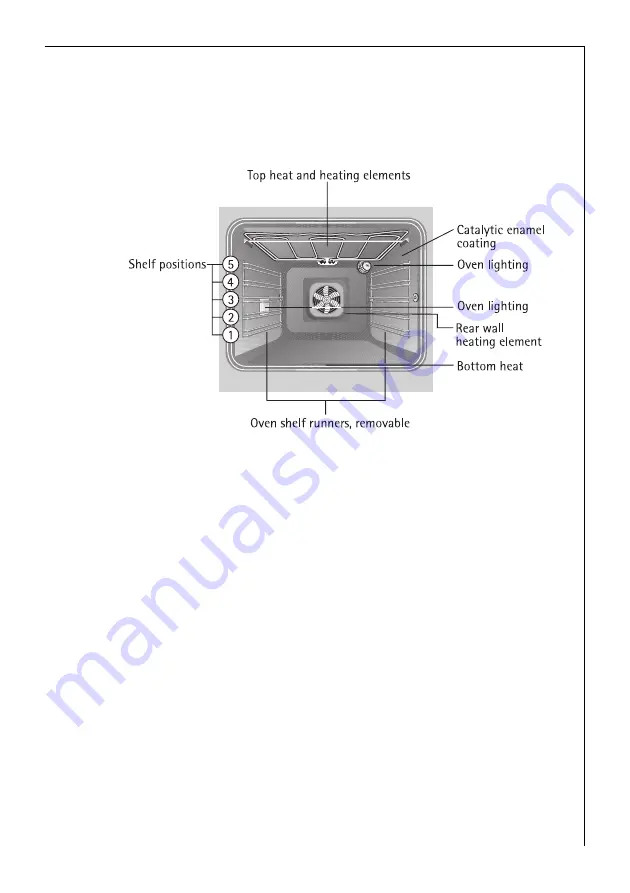 AEG B2190-1 User Instructions Download Page 9