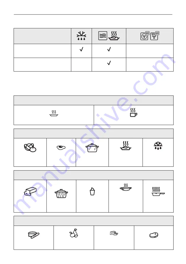 AEG BBB6000QB User Manual Download Page 122