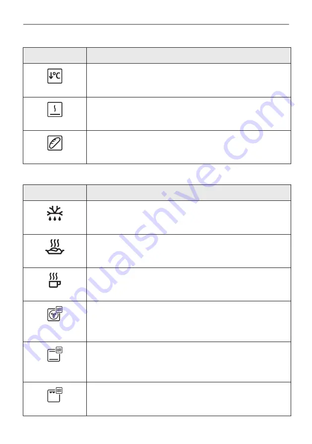 AEG BBB9000QB User Manual Download Page 20