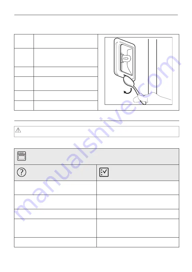 AEG BBP8000B1 User Manual Download Page 32