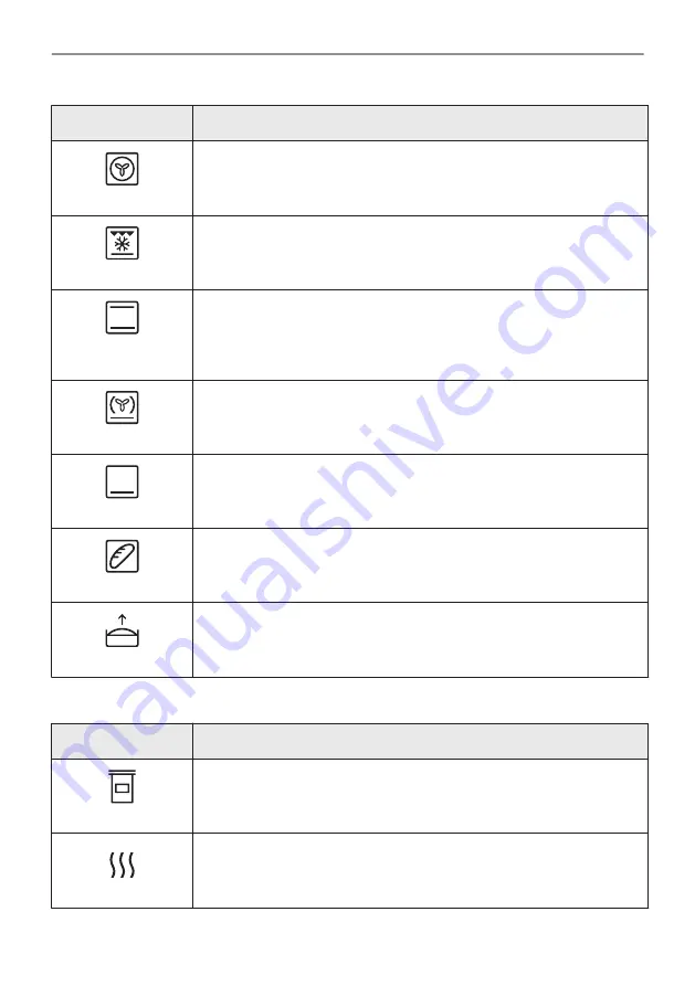 AEG BBP8000B1 User Manual Download Page 53