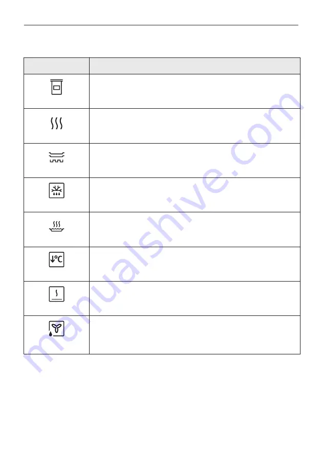 AEG BBP8000B1 User Manual Download Page 172