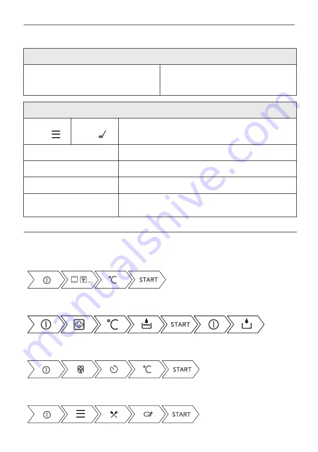 AEG BBS8800B1 User Manual Download Page 50