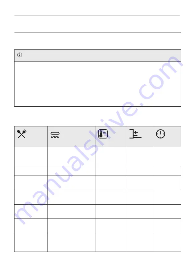 AEG BBS8800B1 User Manual Download Page 131