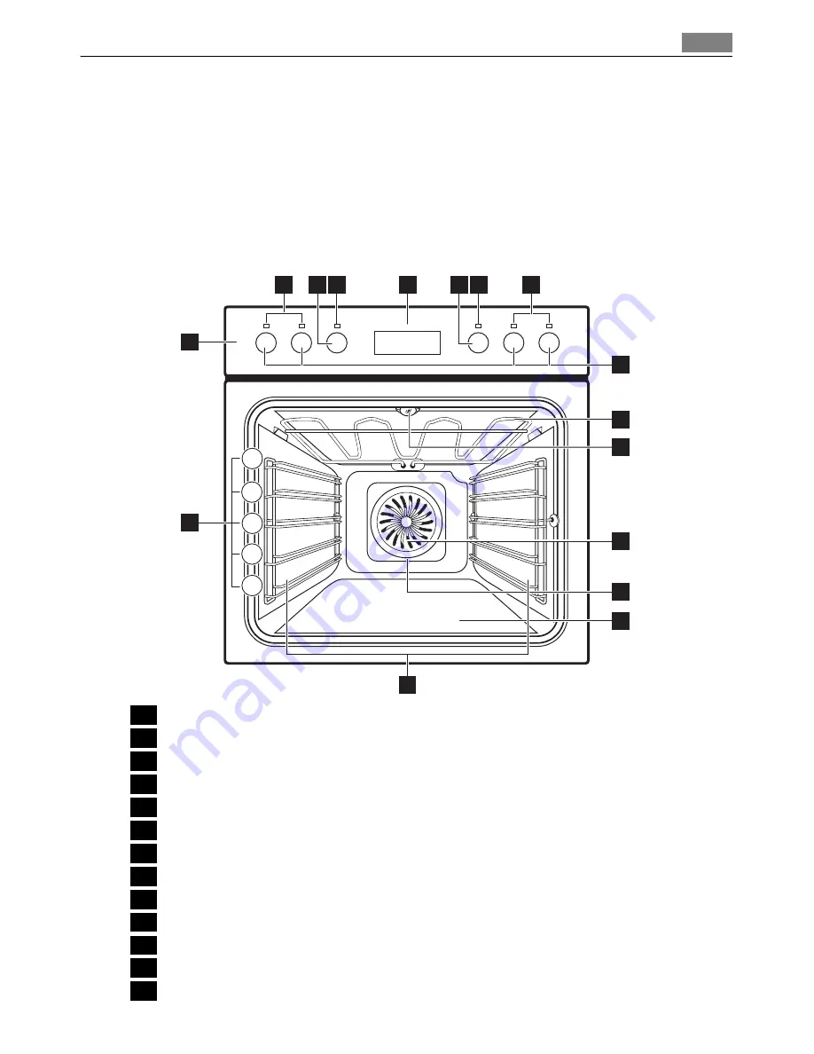 AEG BC3303001 User Manual Download Page 7