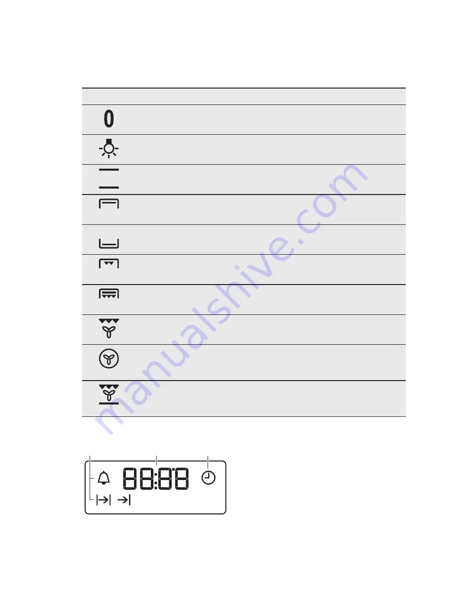 AEG BC3331302 User Manual Download Page 8