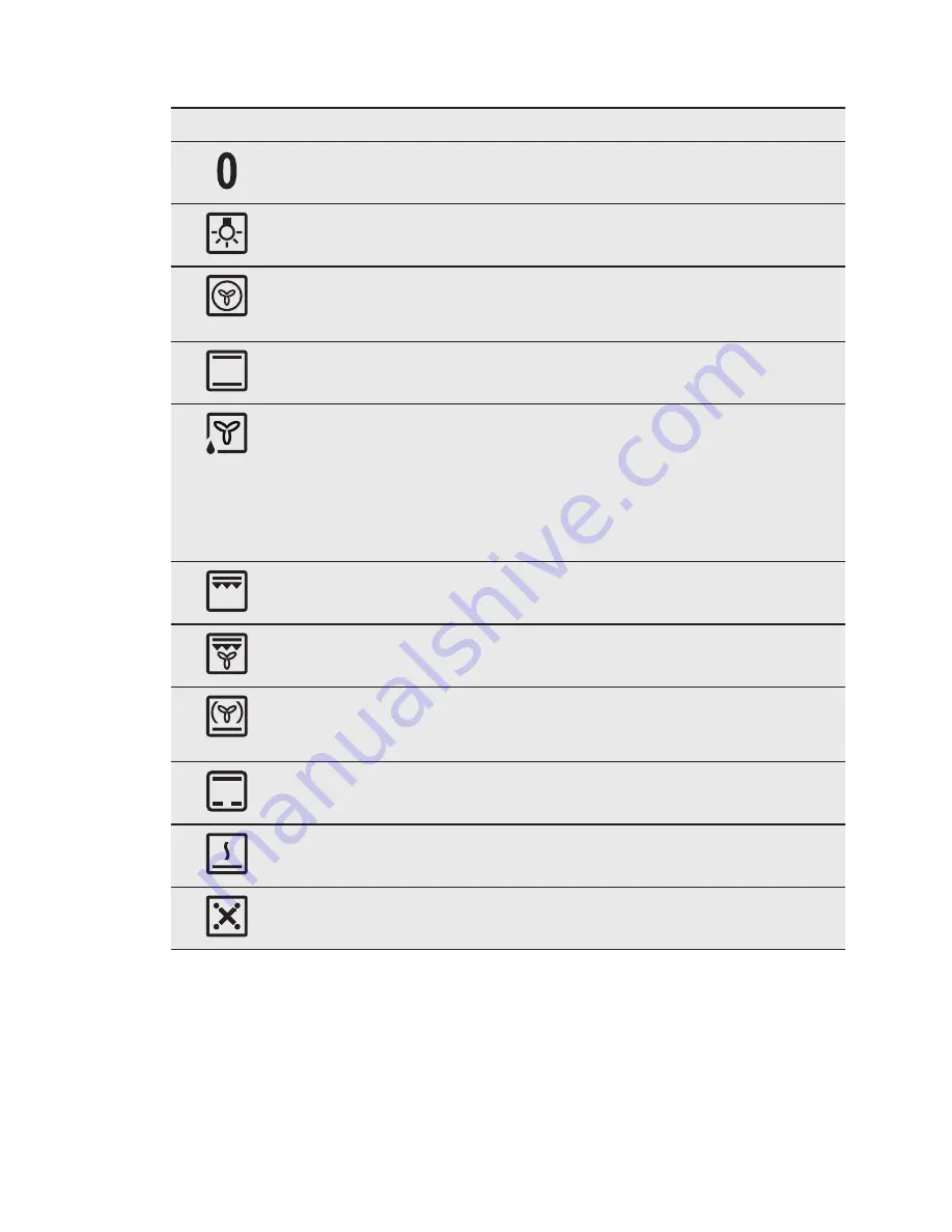 AEG BCB331051M User Manual Download Page 8