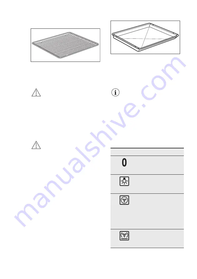 AEG BCK330050M User Manual Download Page 7