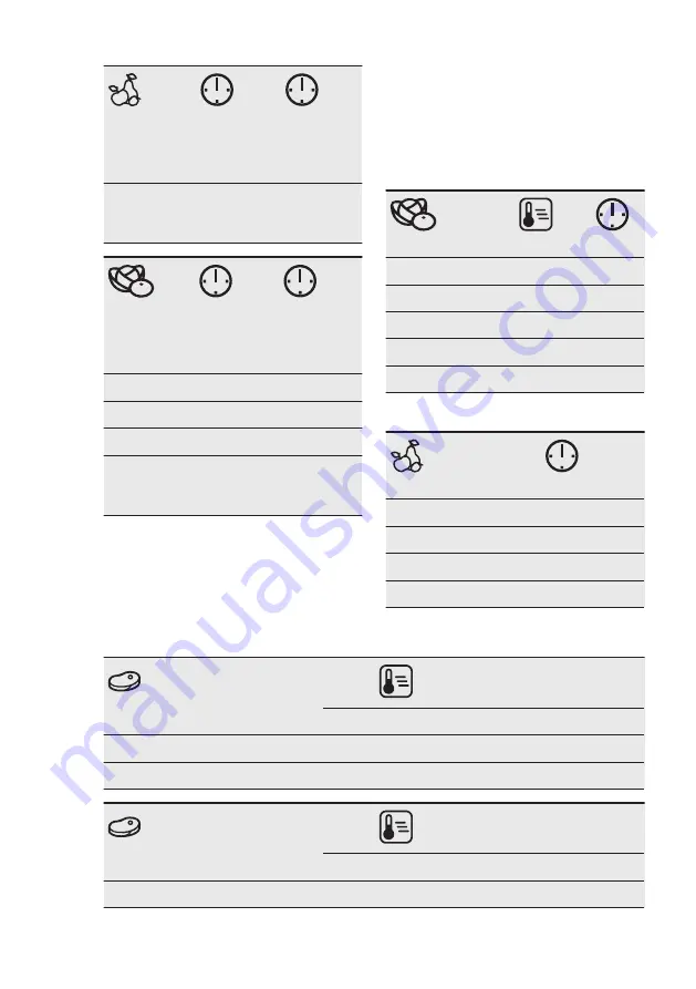 AEG BCK556220M User Manual Download Page 32