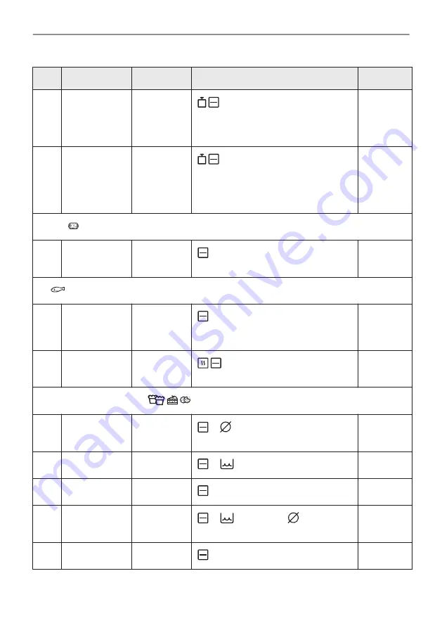 AEG BD321P User Manual Download Page 19