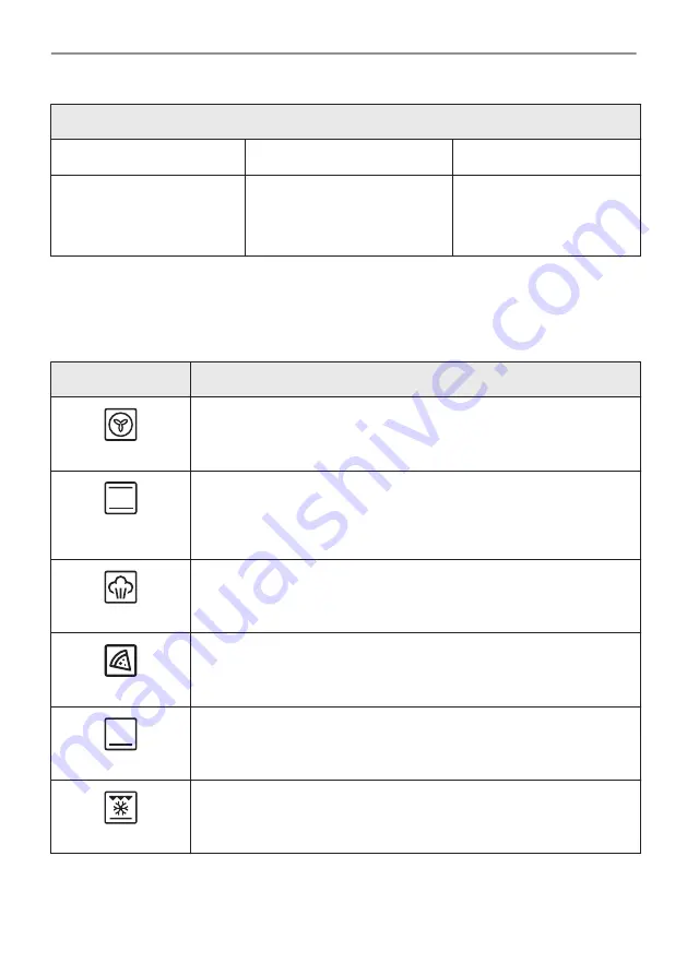 AEG BD321P User Manual Download Page 49