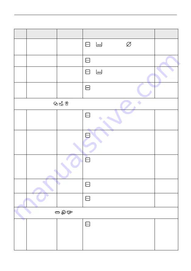 AEG BD321P User Manual Download Page 90