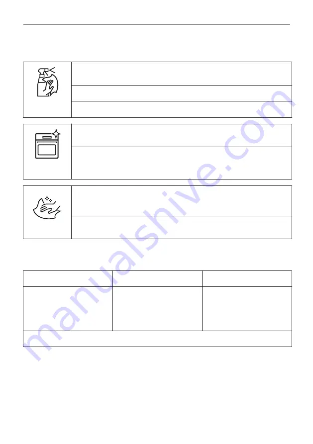 AEG BD321P User Manual Download Page 136