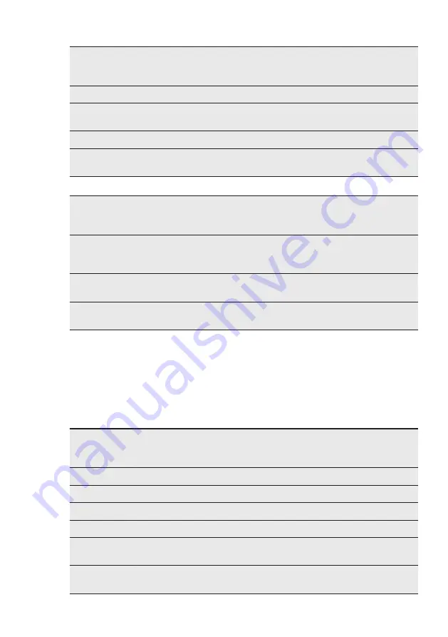 AEG BD740SV User Manual Download Page 31