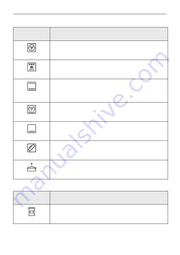 AEG BD742P User Manual Download Page 208