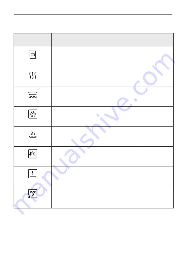 AEG BD742P User Manual Download Page 247