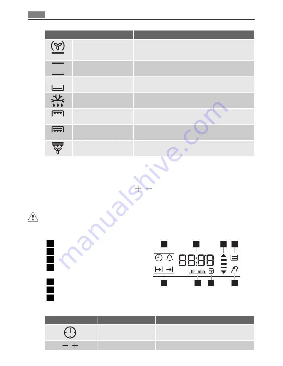 AEG BE3303071 User Manual Download Page 10