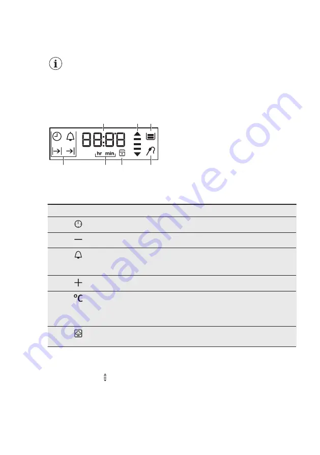 AEG BE500352DM User Manual Download Page 10