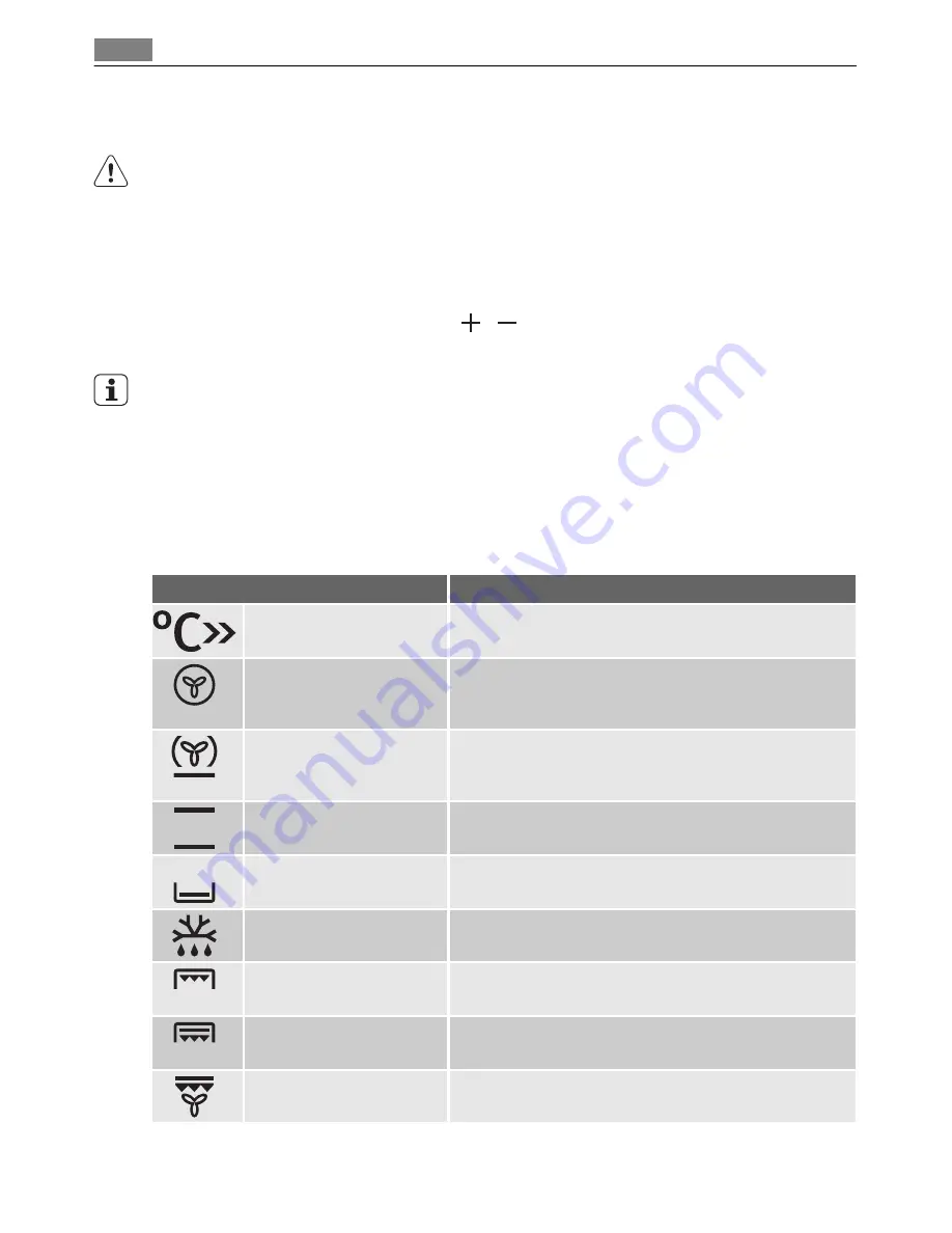 AEG BE5013001 User Manual Download Page 10