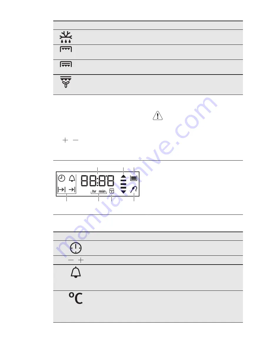 AEG BE5304001 Скачать руководство пользователя страница 9