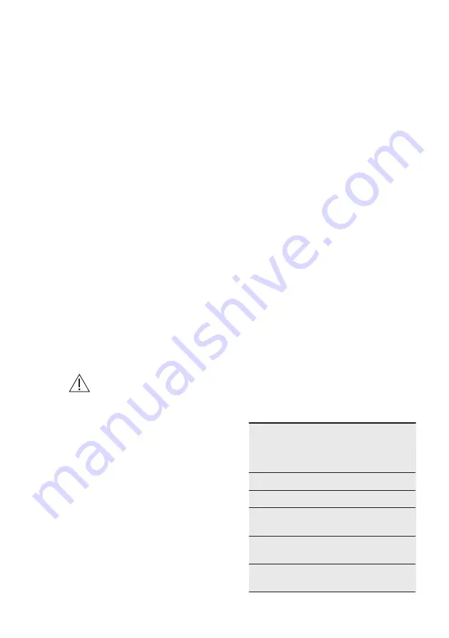 AEG BEB351010M User Manual Download Page 4